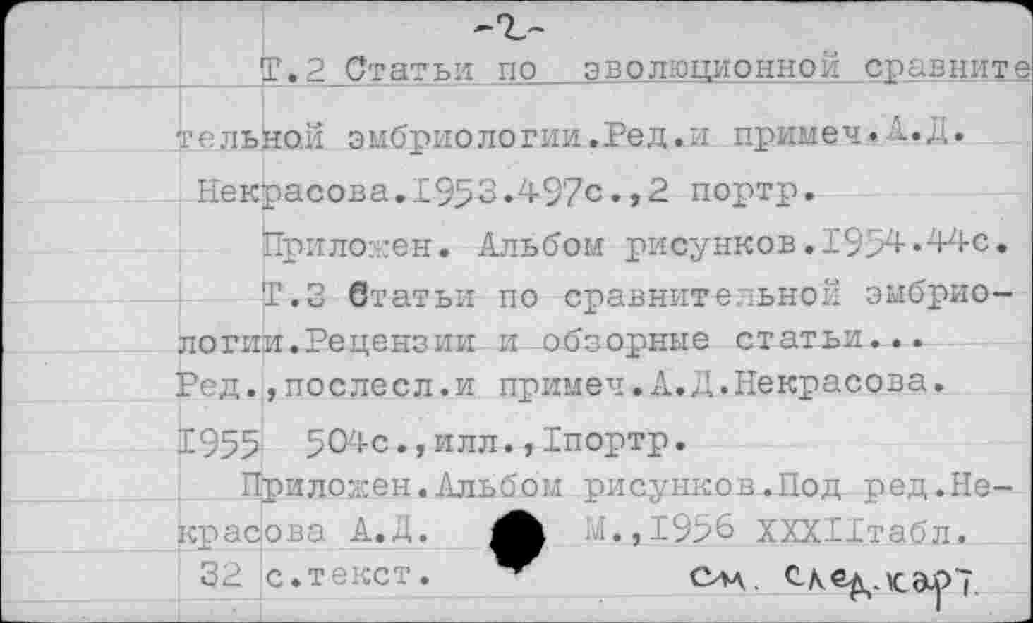 ﻿!__г.2 Статьи по эволюционной сравните
тельной эмбриологии.Ред.и примеч*А.Д.
Некрасова.1953»497с.,2 портр.
Приложен. Альбом рисунков.1954.44с.
Т.З Статьи по сравнительной эмбриологии. Рецензии и обзорные статьи... Ред.,послесл.и примем.А.Д.Некрасова. 1955 504с.,илл.,1портр.
Приложен.Альбом рисунков.Под ред.Некрасова А.Д.	ХХХИтабл.
32 с.текст.	Сал.